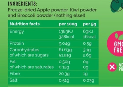 Apple blend