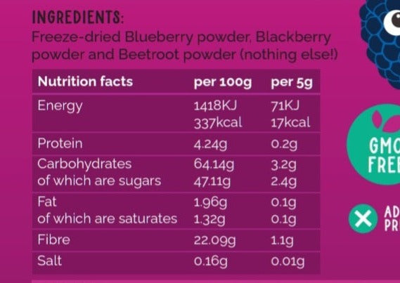 Blueberry blend