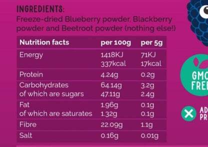 Blueberry blend